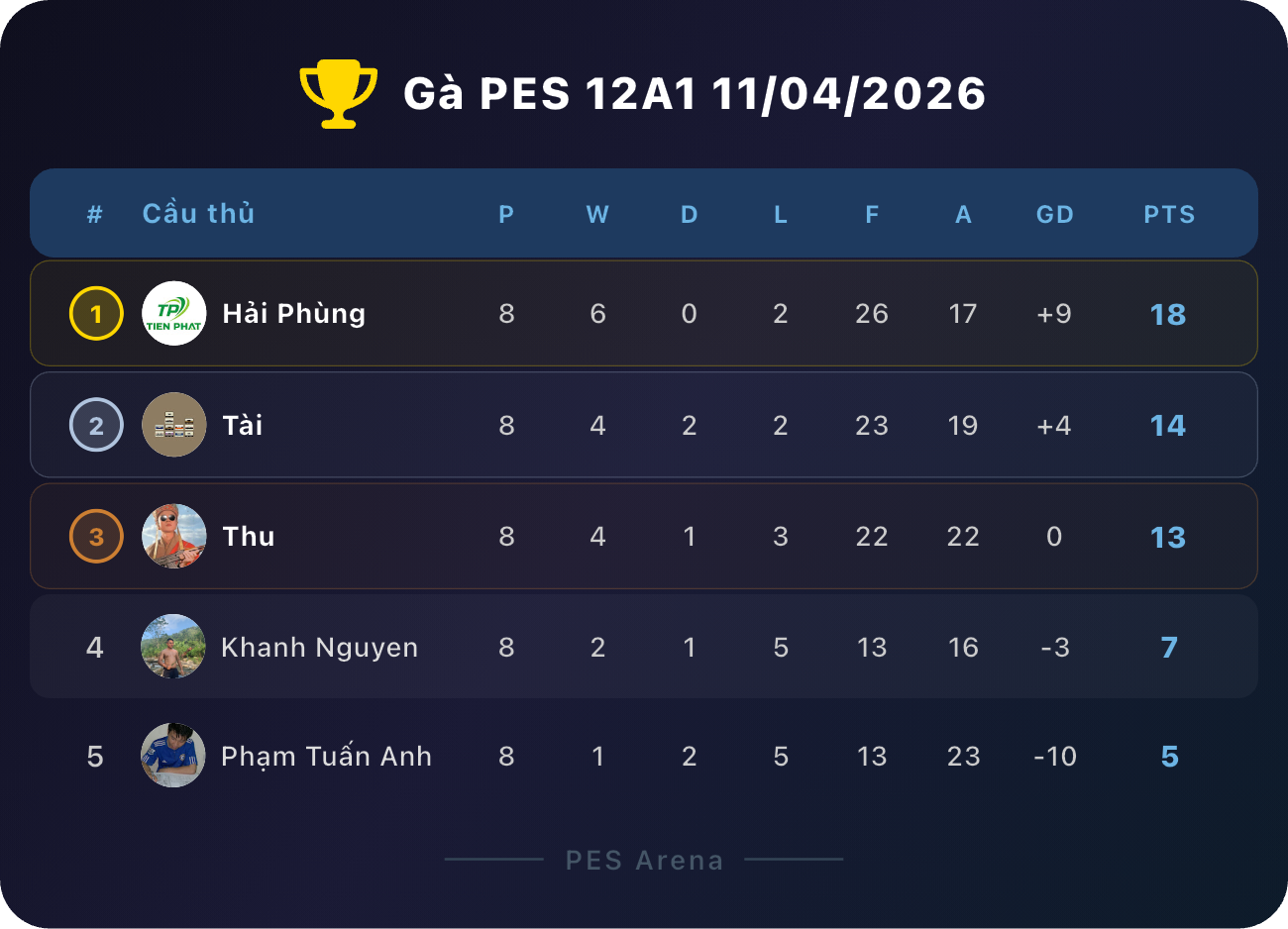 PES Arena home screen